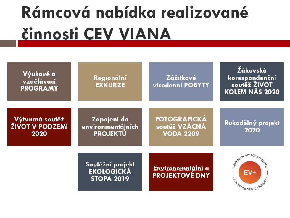 Programová nabídka CEV VIANA na školní rok 2019/2020